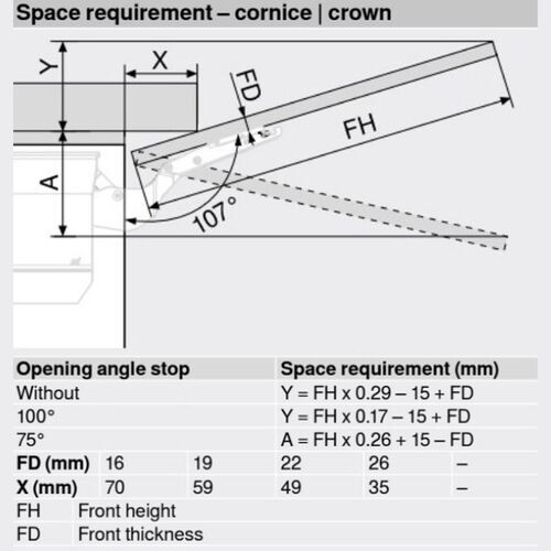 9260-002-blum-aventos-hk-s-push-to-open-en