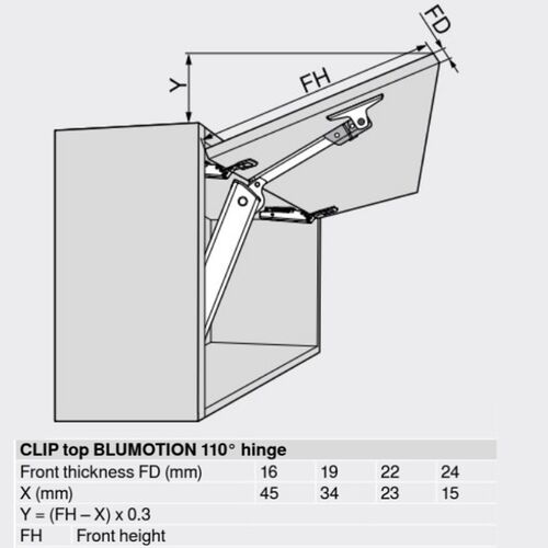 9263-001-blum-aventos-hk-xs-push-to-open-kit