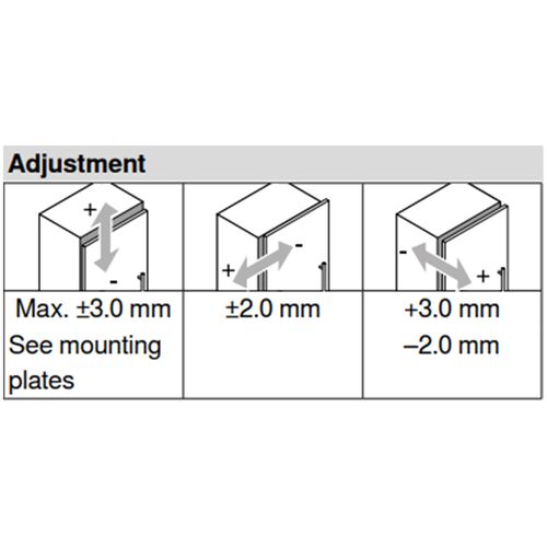 9426-001-blum-clip-top-overlay-107-degree-blumotion-cabinet-hinge-75b1550