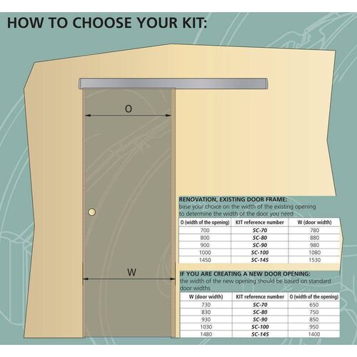 0688-004-semi-automatic-soft-close-sliding-door-kit-set-with-pelmets-60kg-en-3