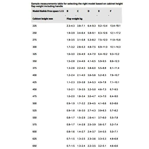 4640-008-free-space-single-door-flap-fitting-white-en-8
