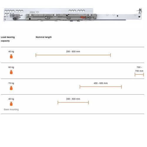 5883-003-blum-760h-movento-tip-on-40kg-push-to-open-max-drawer-sides-16mm-en