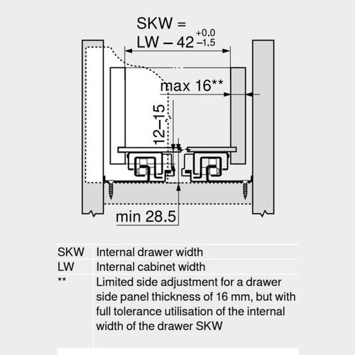 5899-001-blum-760h-movento-tip-on-70kg-push-to-open-max-drawer-sides-16mm
