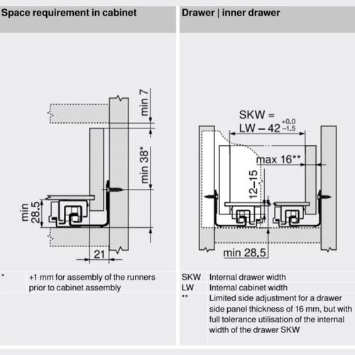 7975-001-blum-tip-on-blumotion-touch-release-soft-close-11-16mm-drawer-sides