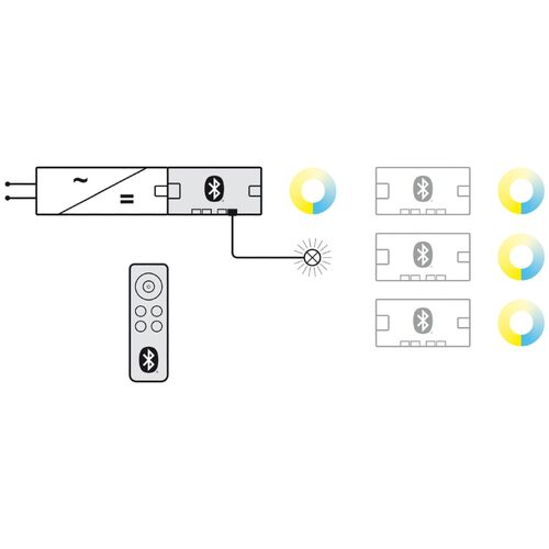 9772-001-connect-mesh-eco-4-way-multi-white-distributor