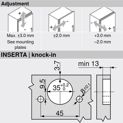 9775-010-blum-clip-top-overlay-110-degree-blumotion-cabinet-hinge-71b3590-inserta-with-mounting-plate-en-9