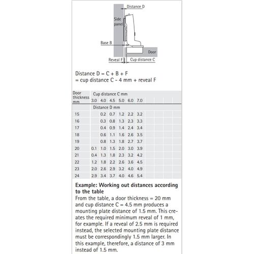 9801-004-hettich-inset-110-degree-soft-close-cabinet-hinge-9071207-with-mounting-plate-en-3