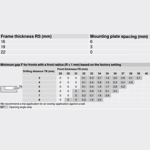 9821-010-blum-clip-top-blind-corner-overlay-95-degree-blumotion-cabinet-hinge-79b9950-with-mounting-plate-en-14