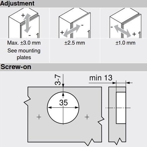 9821-010-blum-clip-top-blind-corner-overlay-95-degree-blumotion-cabinet-hinge-79b9950-with-mounting-plate-en-14