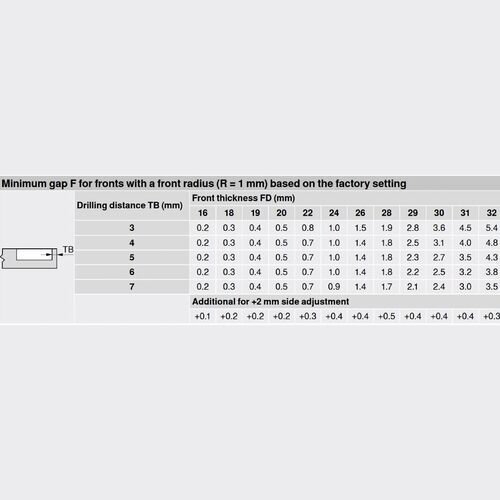9848-010-blum-clip-top-overlay-95-degree-blumotion-cabinet-hinge-71b9590-inserta-with-mounting-plate-en-9