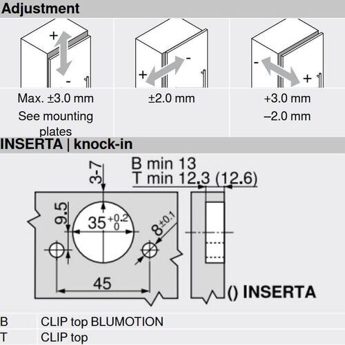 9869-010-blum-clip-top-overlay-95-degree-blumotion-cabinet-hinge-71b9580-knock-in-with-mounting-plate-en-9