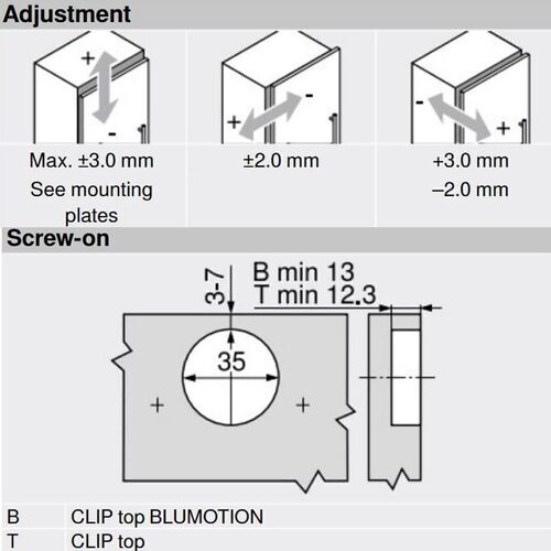 9897-010-Blum Clip Top Inset 95 Degree Blumotion Cabinet Hinge 71B9750 With Mounting Plate