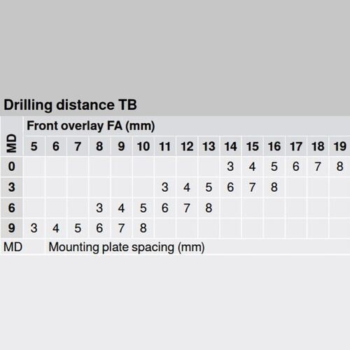 9939-006-blum-clip-top-overlay-155-degree-blumotion-cabinet-hinge-71b7550-with-mounting-plate-onyx-en-5