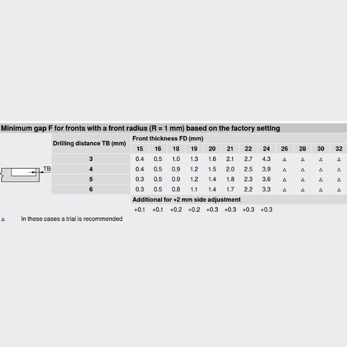 0637-010-blum-clip-top-full-overlay-107-degree-cabinet-hinge-75t1550-with-mounting-plate-en-9