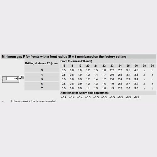 0638-010-blum-clip-top-standard-inset-110-degree-cabinet-hinge-71t3750-with-mounting-plate-en-9