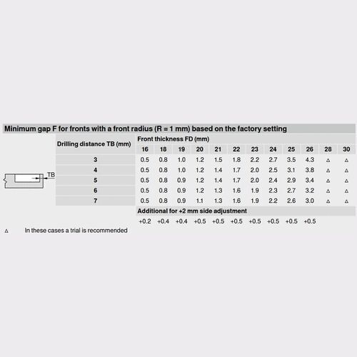 0638-010-Blum Clip Top Standard Inset 110 Degree Cabinet Hinge 71T3750 With Mounting Plate