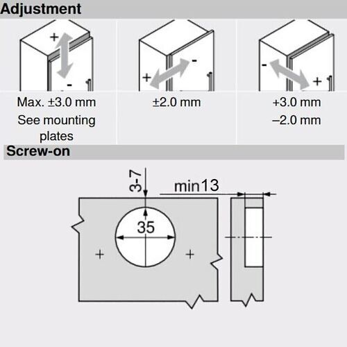 0640-010-Blum Clip Top Half Overlay 110 Degree Cabinet Hinge 71T3650 With Mounting Plate