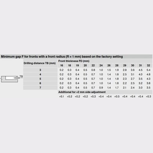 8374-010-blum-clip-top-half-overlay-95-degree-blumotion-cabinet-hinge-71b9650-with-mounting-plate-en-9