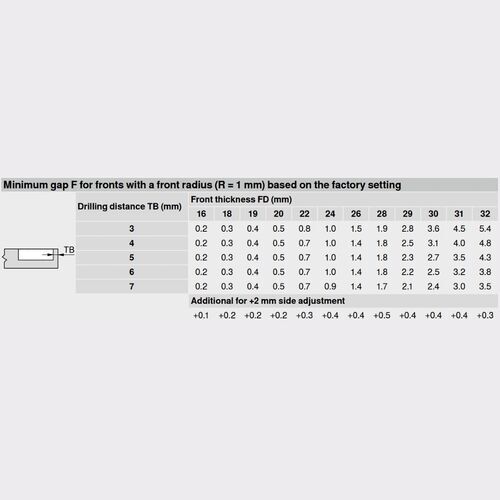 8374-010-blum-clip-top-half-overlay-95-degree-blumotion-cabinet-hinge-71b9650-with-mounting-plate-en-9