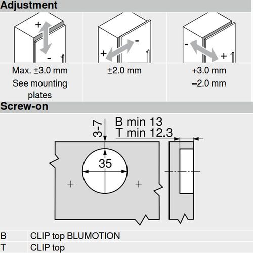 8374-010-blum-clip-top-half-overlay-95-degree-blumotion-cabinet-hinge-71b9650-with-mounting-plate-en-9