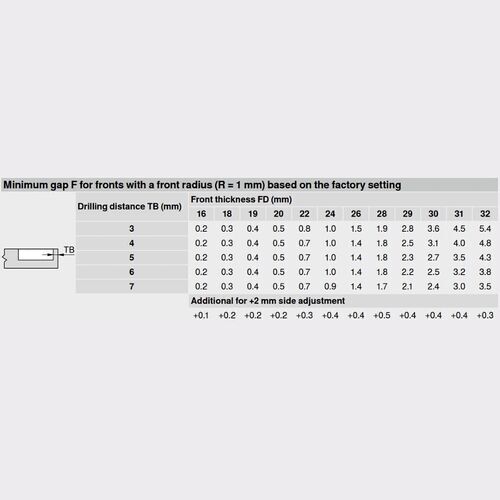 8374-010-blum-clip-top-half-overlay-95-degree-blumotion-cabinet-hinge-71b9650-with-mounting-plate-en-9