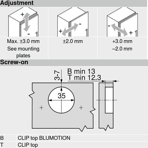 8374-010-Blum Clip Top Half Overlay 95 Degree Blumotion Cabinet Hinge 71B9650 With Mounting Plate