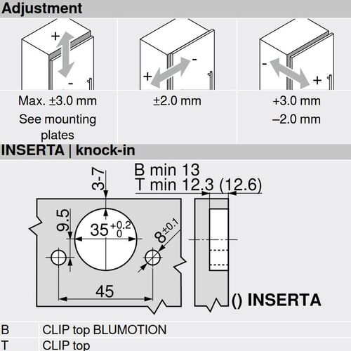 9777-012-blum-clip-top-overlay-95-degree-blumotion-cabinet-hinge-71b9590-inserta-with-mounting-plate-onyx-en-11
