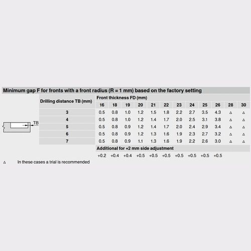 9778-012-blum-clip-top-half-overlay-110-degree-blumotion-cabinet-hinge-71b3690-inserta-with-mounting-plate-onyx-en-11
