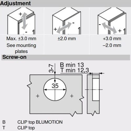 9780-012-Blum Clip Top Full Overlay 95 degree Unsprung Hinge For Tip-On 70T9550.TL With Mounting Plate Onyx