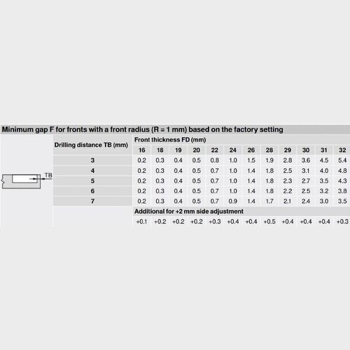 9780-012-Blum Clip Top Full Overlay 95 degree Unsprung Hinge For Tip-On 70T9550.TL With Mounting Plate Onyx