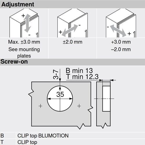 9785-012-Blum Clip Top Half-Overlay 95 Degree Blumotion Cabinet Hinge 70T9690BTL Inserta With Mounting Plate Onyx