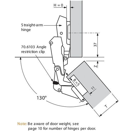 GRASS 1203 Slide-On Full Overlay 170° Cabinet Hinge – Made In Austria – Used, Cleaned