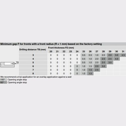 0647-005-blum-clip-top-0-protrusion-155-degree-cabinet-hinge-71t7650-with-mounting-plate-en-4