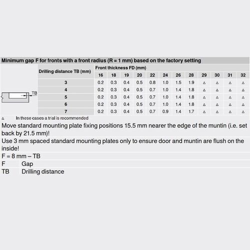 9881-010-blum-clip-top-blind-corner-inset-95-degree-unsprung-cabinet-hinge-78t9550.tl-with-mounting-plate-en-9