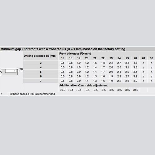 9884-010-blum-clip-top-inset-110-degree-unsprung-hinge-for-tip-on-70t3750.tl-with-mounting-plate-en-9 9884-010-blum-clip-top-inset-110-degree-unsprung-hinge-for-tip-on-70t3750.tl-with-mounting-plate-en-9