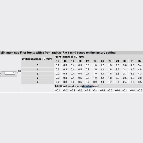 9889-010-blum-clip-top-half-overlay-95-degree-cabinet-hinge-70t9650.tl-with-mounting-plate-en-9