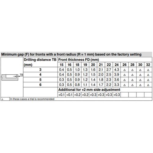 9891-010-blum-clip-top-overlay-107-degree-blumotion-cabinet-hinge-75b1550-with-mounting-plate-en-9