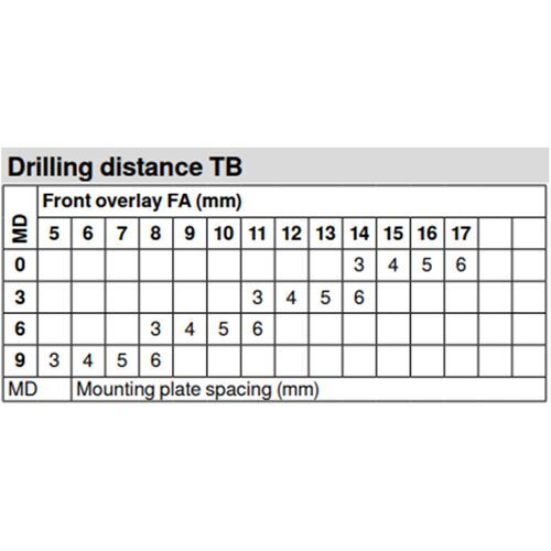 9891-010-blum-clip-top-overlay-107-degree-blumotion-cabinet-hinge-75b1550-with-mounting-plate-en-9