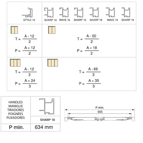 10621-003-placard-74-curl-profile-handles-set-for-18mm-wardrobe-door-panels-2900mm-en-2