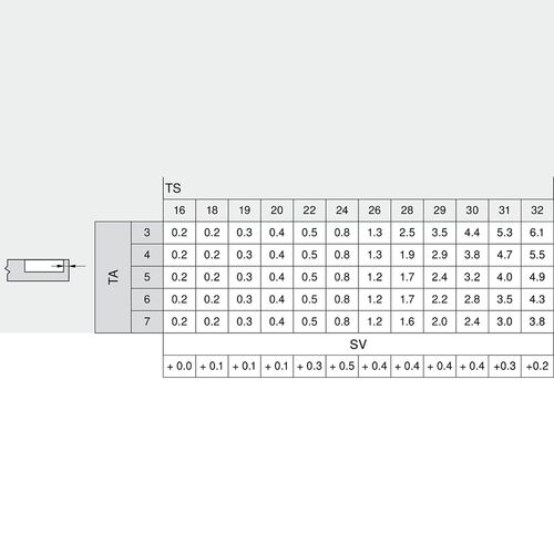 10703-001-blum-clip-top-full-overlay-95-degree-sprung-refrigerator-door-hinge-91k9550-and-1946100e-mounting-plate