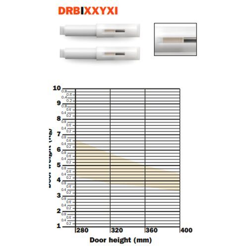 10704-006-salice-pacta-hinge-set-en-5