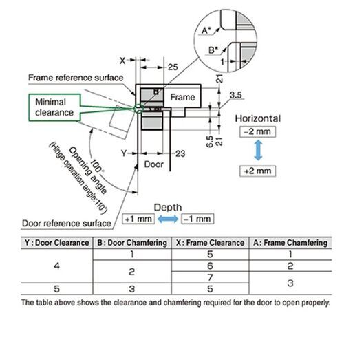 10755-003-rectangular-3-way-adjustable-concealed-hinge-120mm-hes3d-120-a100-en-2