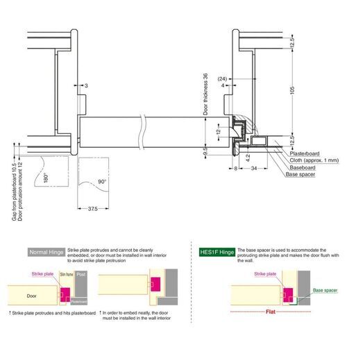 10761-001-slim-3-way-adjustable-concealed-hinge-120mm-hes1f-140-en