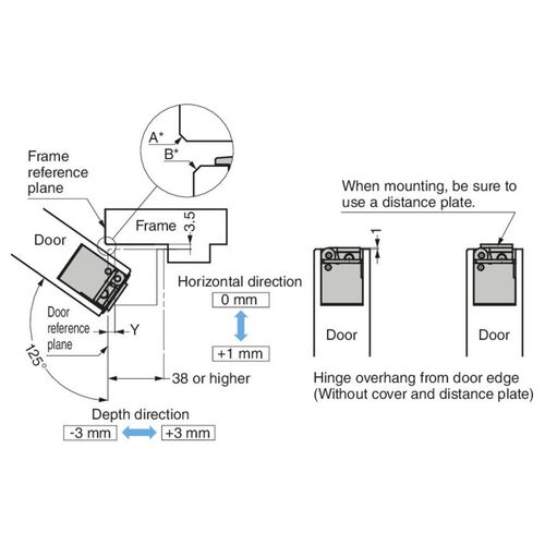 10767-003-surface-mounted-3-way-adjustable-concealed-hinge-148mm-hes2s-140-a125-en