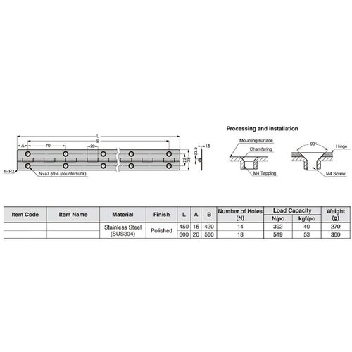 10776-002-stainless-steel-sugatsune-piano-hinge-en