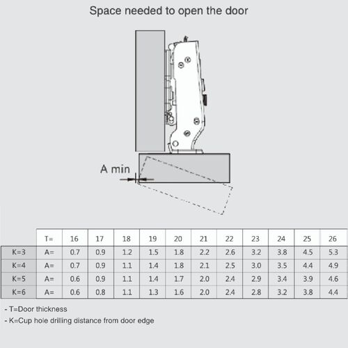 11091-001-pivot-star-c81-full-overlay-110-degree-soft-close-hinge