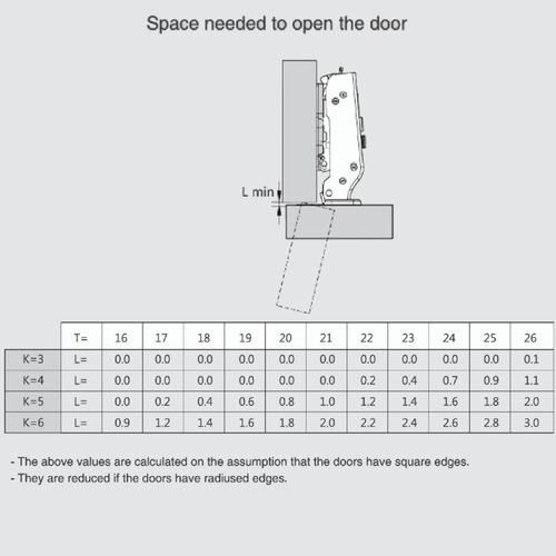 11091-001-pivot-star-c81-full-overlay-110-degree-soft-close-hinge