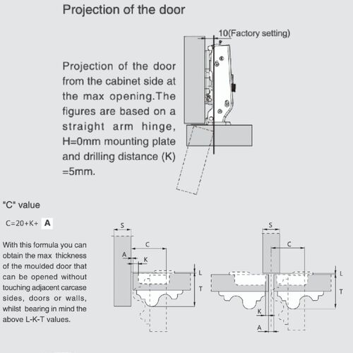 11091-001-pivot-star-c81-full-overlay-110-degree-soft-close-hinge
