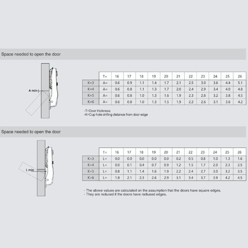 11158-001-dtc-c82-soft-close-90-angled-hinge-and-plate