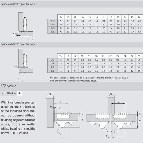 11208-006-DTC Black C82 Sprung 110° Half Overlay Hinge And Plate